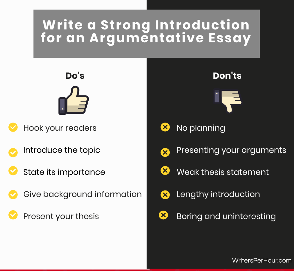 Structure Of Argumentative Essay – Lakaran