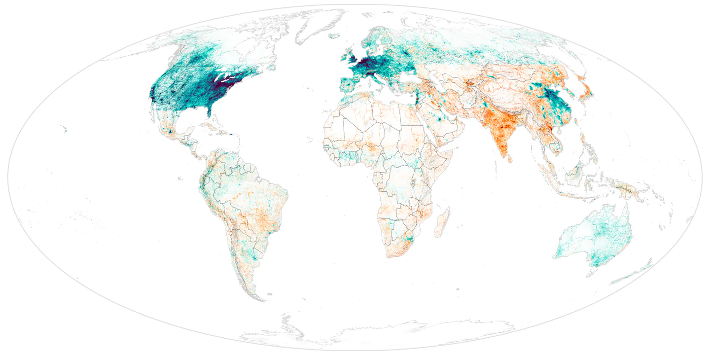 World map in an oval projection, shaded by how nitrogen dioxide changed between 2000 and 2019: deep purple, blue and teal across most of the United States, Europe and parts of eastern China, where it fell, and orange to red across India, much of the rest of Asia and the Middle East, with lighter orange over parts of Africa and South America, where it rose.